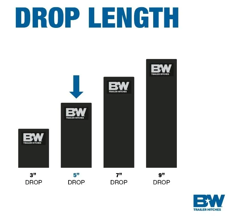 Dual Ball 3in Black 4.5" Drop